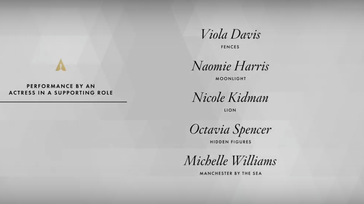 Mejor actriz de reparto Oscars 2017