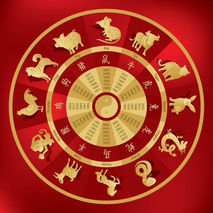 equinoccio