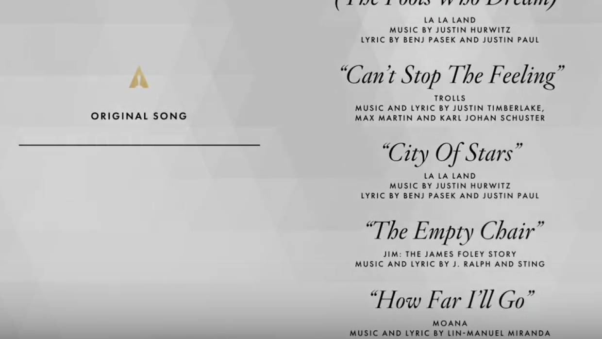 Nominados a la mejor canción
