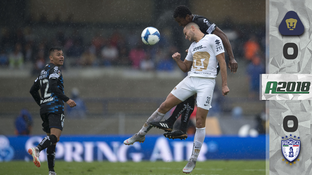 Yawning match: Pumas and Pachuca do not go from 0-0 in boring encounter