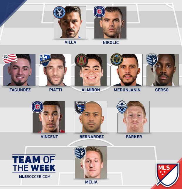 Equipo de la Semana 12 MLS