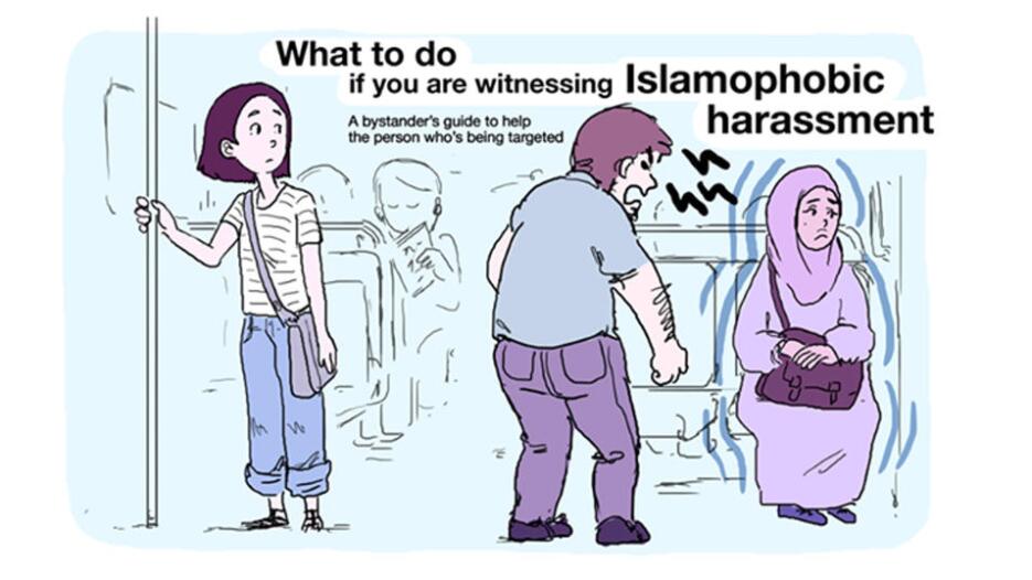 How to intervene if you witness a racist incident or attack
