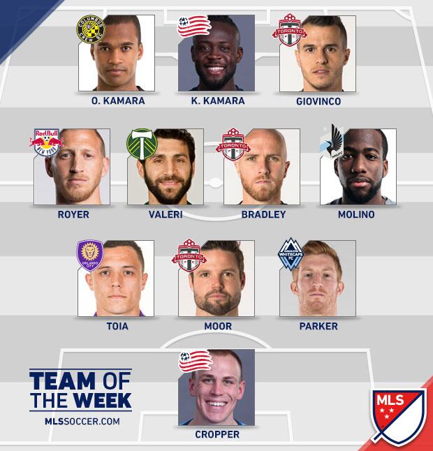 Sebastian Giovinco y Diego Valeri se destacan en el Equipo Semana en la...