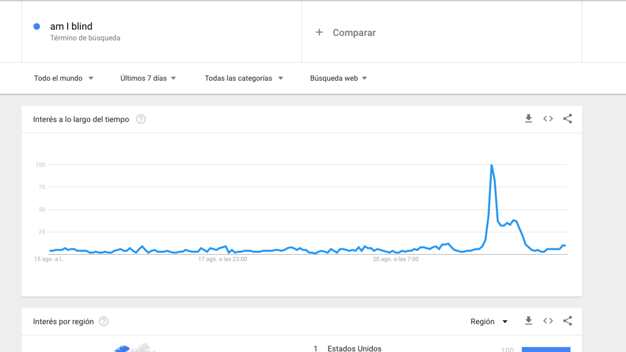 Google Eclipse 2