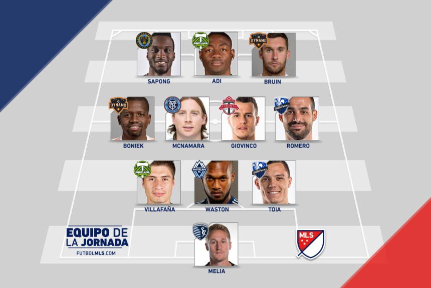 Equipo de la Jornada 14