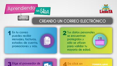 Aprendiendo Con Elsa: ¿Cómo se usa y para qué sirve el correo electrónico?