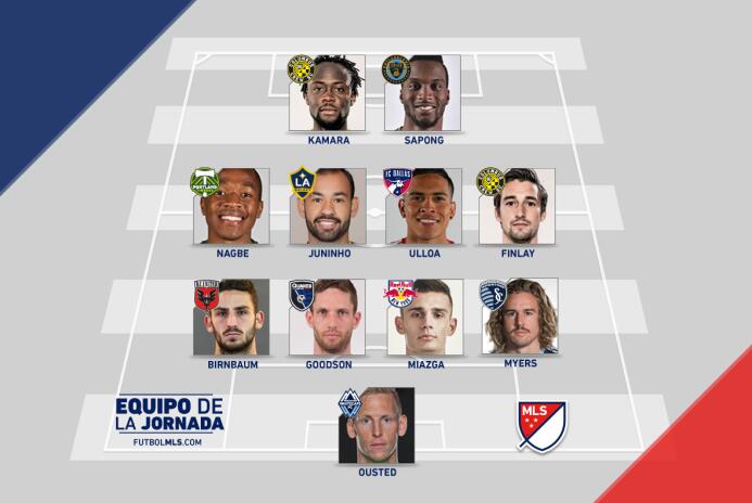 Equipo de la Jornada 17