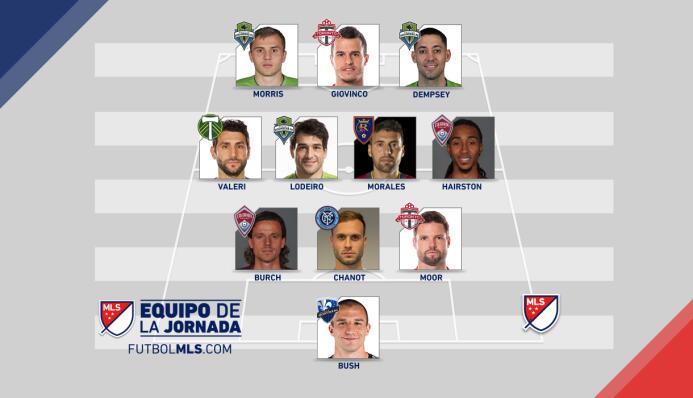 Equipo de la Jornada 22