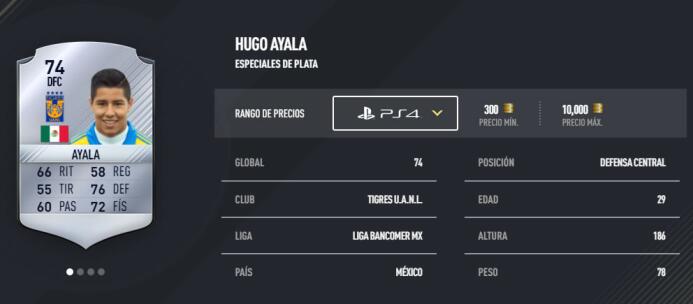 Estos son los mejores 20 jugadores mexicanos en el FIFA 17 de EA Sports