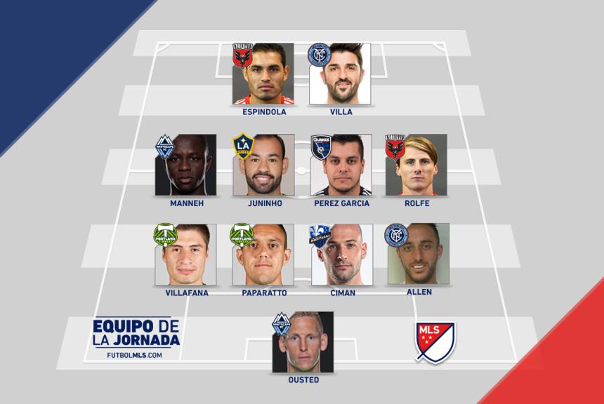 Equipo de la Jornada 16 de la MLS