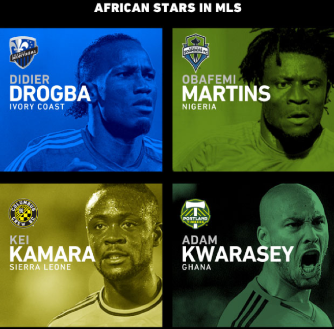 Africans in MLS
