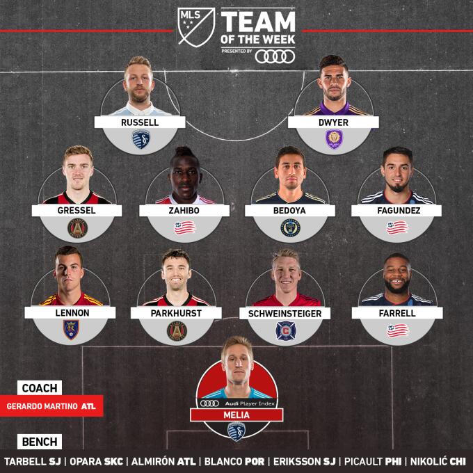 El Atlanta de 'Tata' Martino y los nuevos 'Revs' de Diego Fagúndez impul...